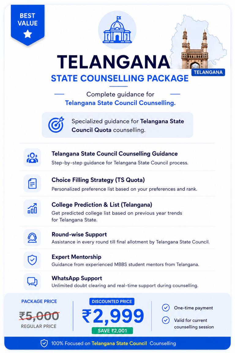 NEET UG Telangana state counselling package offer