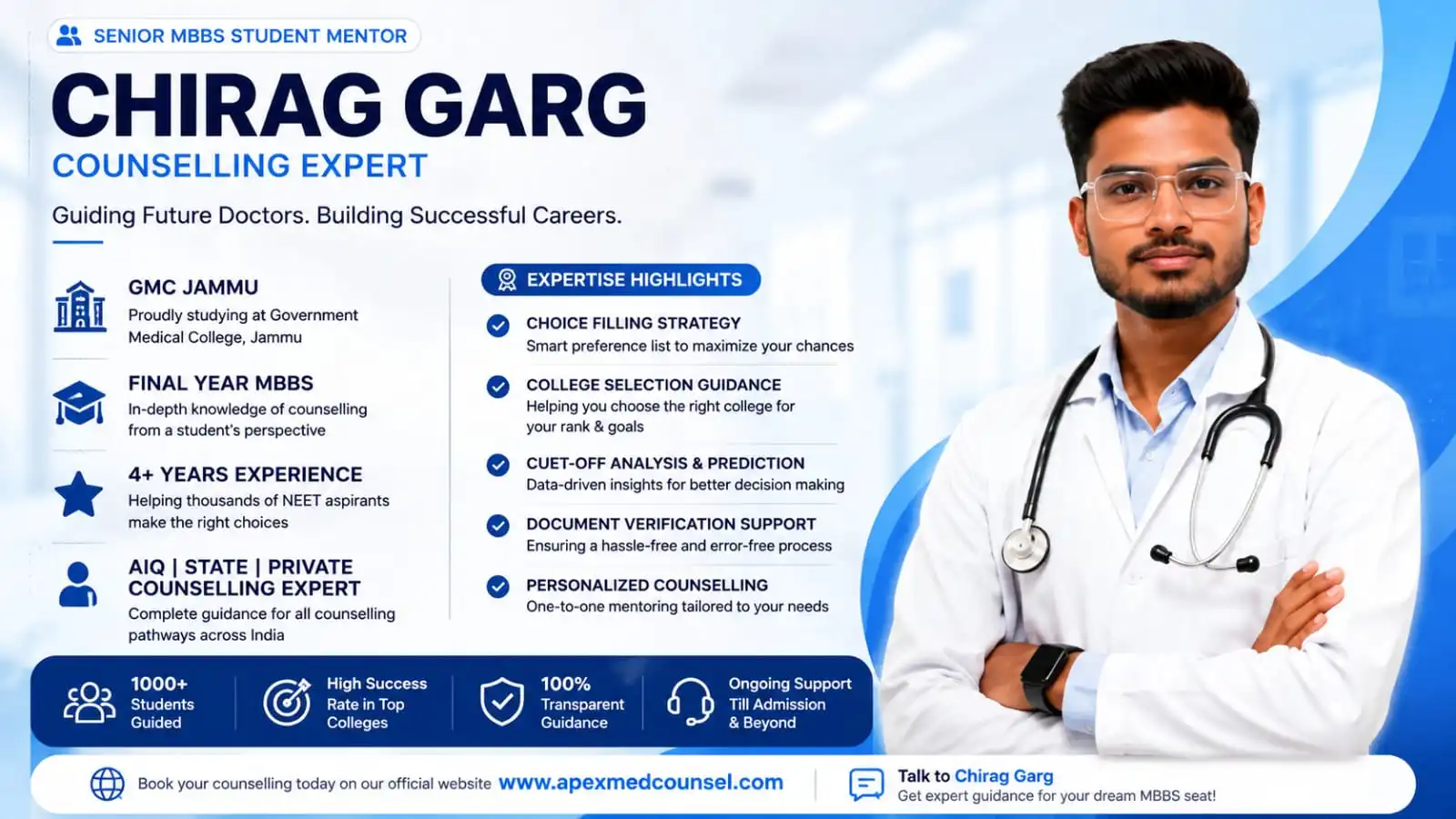 Chirag Garg, final-year MBBS student and NEET counselling expert, guiding students with AIQ, State, and Private medical college admissions, choice filling, and cutoff analysis.
