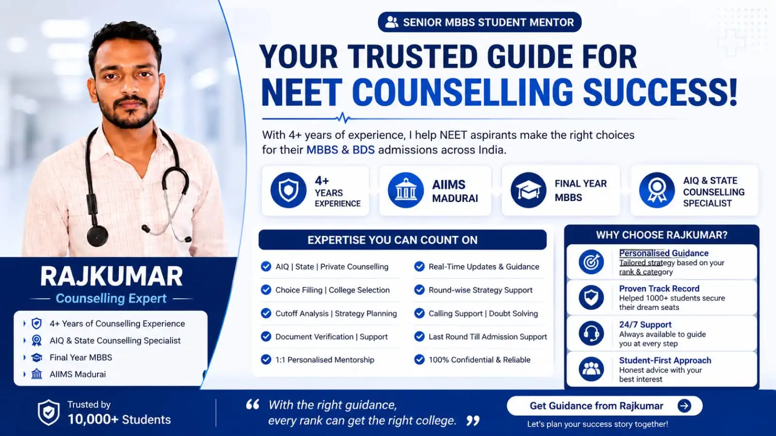 Meet Rajkumar, a senior MBBS student mentor at Apex MedCounsel with 4+ years of experience in NEET UG counselling. He provides personalized guidance for AIQ, State, and Private MBBS admissions, including choice filling, cutoff analysis, document verification, and admission strategy.