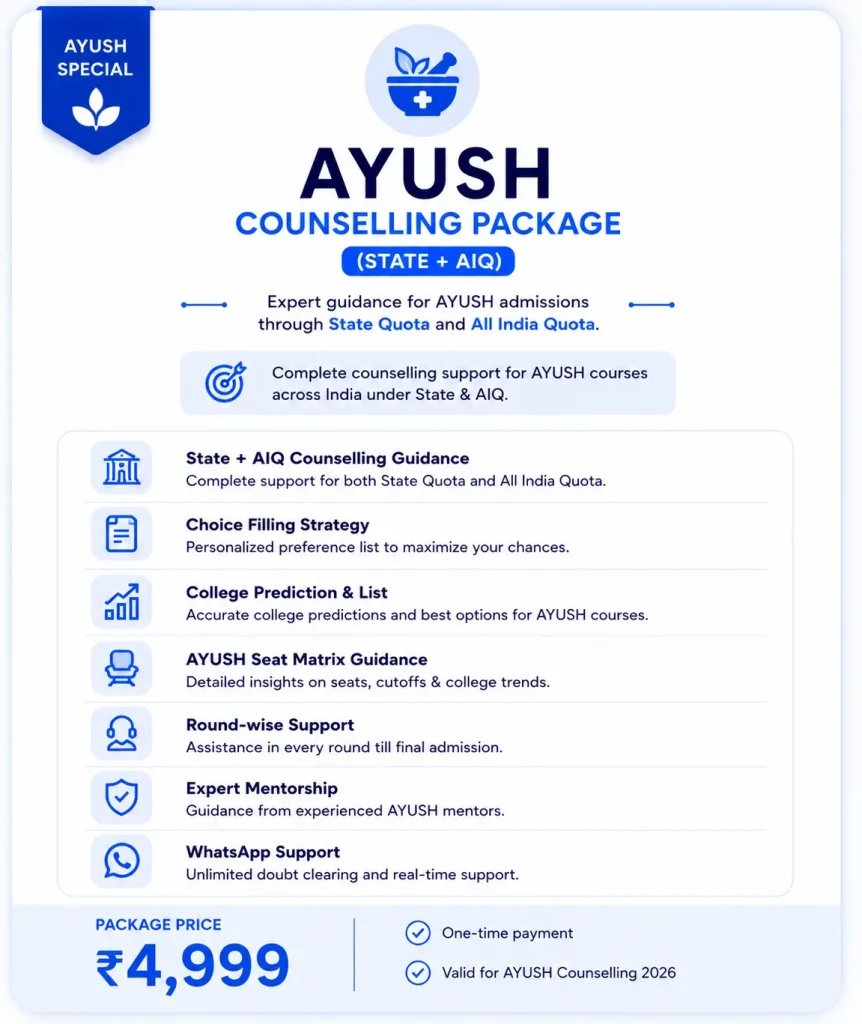 NEET UG counselling package