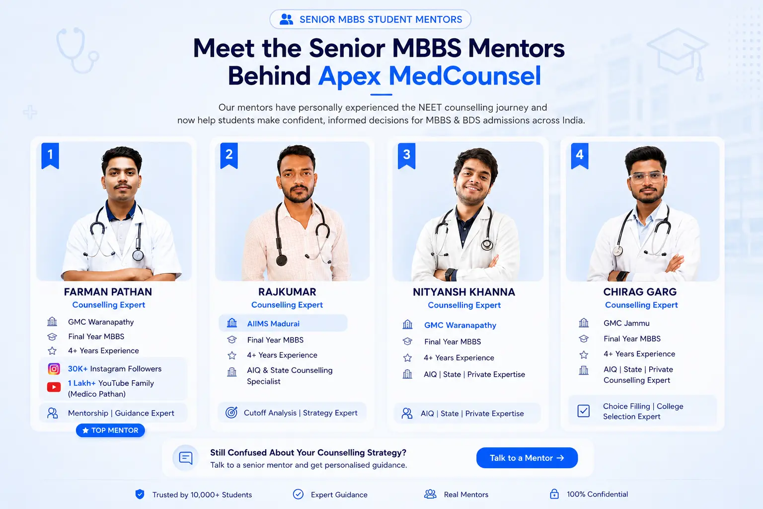 Apex Med Counsel