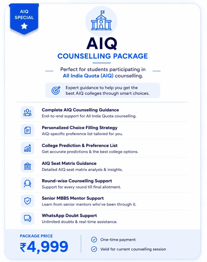 NEET UG counselling package
