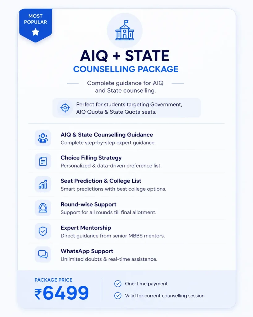 NEET UG counselling package